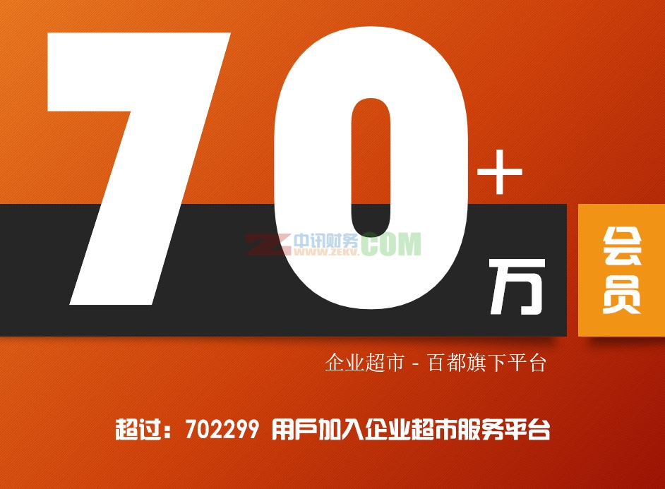 百都會計,公司注冊網,注冊公司,企業(yè)服務平臺