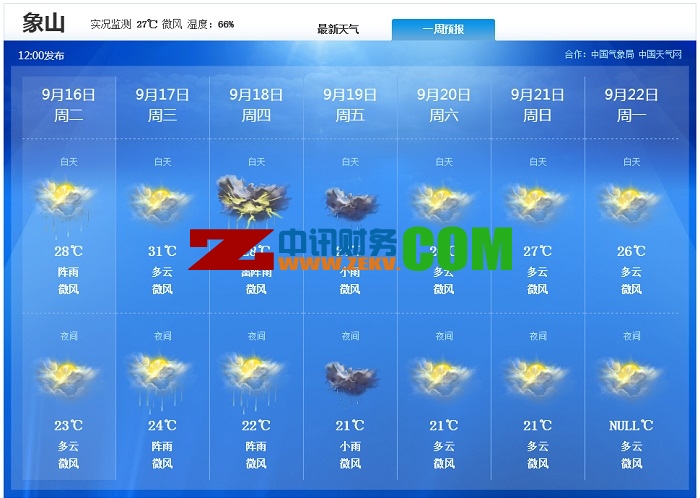 象山漁山島旅游天氣情況