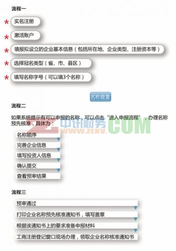 注冊(cè)公司名稱查詢 公司名稱查詢 公司取名查詢
